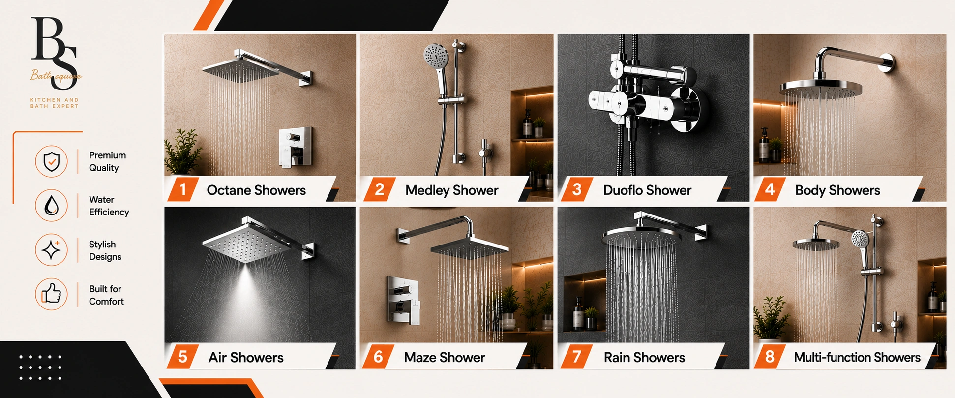 Top Premium Bathroom Shower Options for Modern Bathrooms