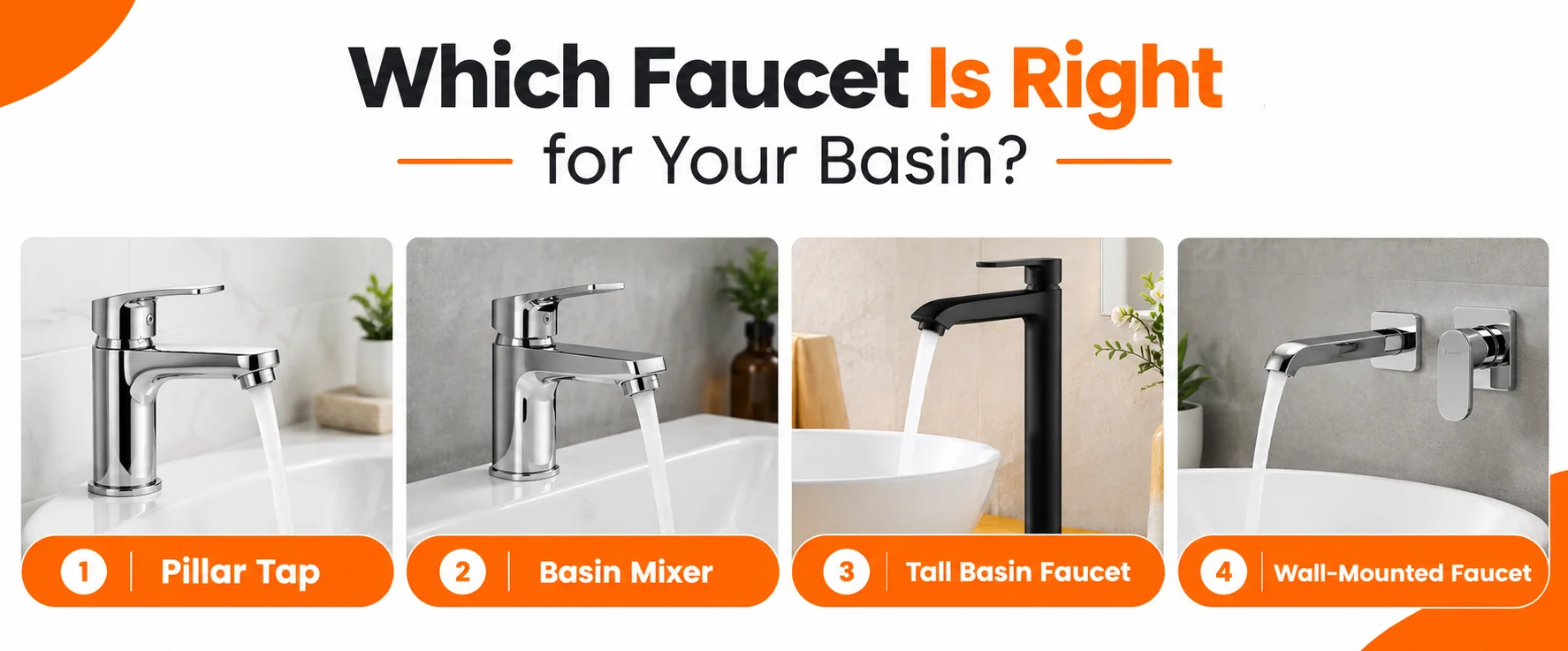Which Type of Bathroom Faucet Is Right for Your Basin